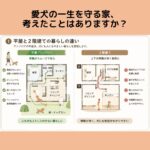 【犬と暮らすなら平屋】愛犬も人もストレスなく暮らせる家づくりのポイント
