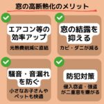 サンタさんは煙突から、寒さは窓からやってくる!